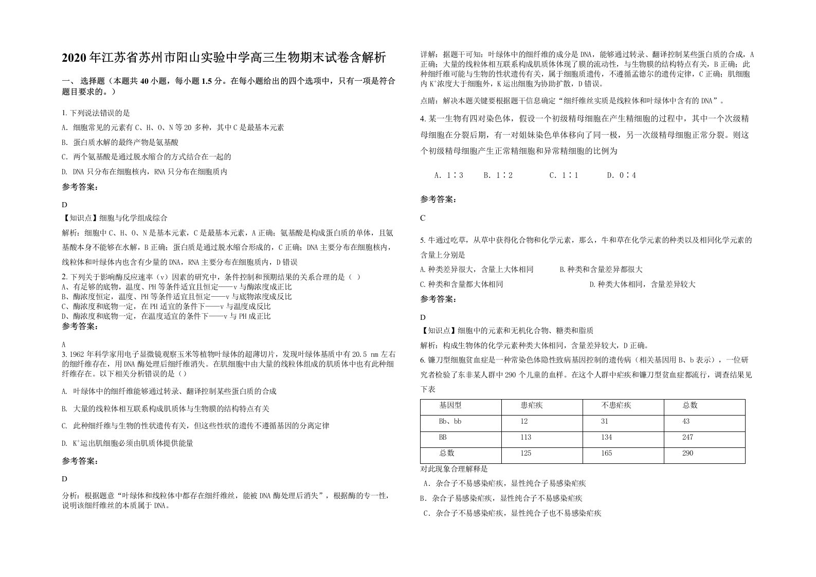 2020年江苏省苏州市阳山实验中学高三生物期末试卷含解析