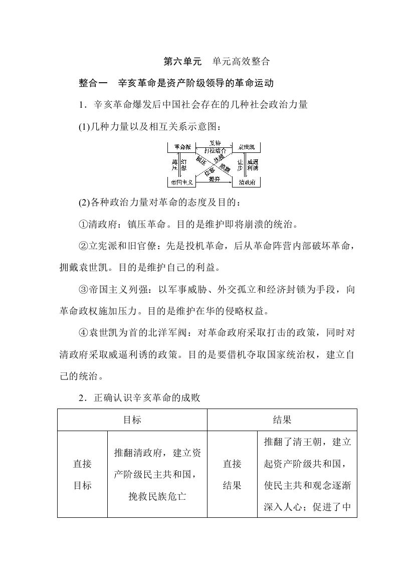 2020版历史新教材人教必修一同步学案教师用书：第六单元