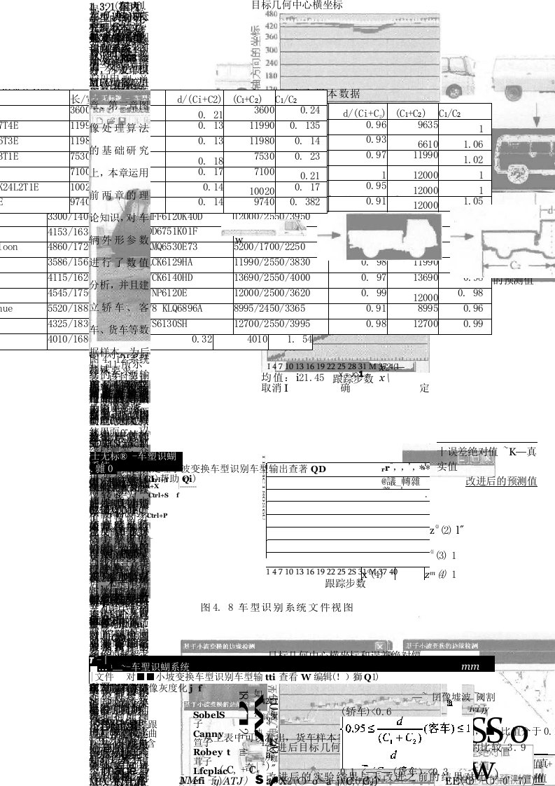 基于数字图像处理的车型识别技术研究_于敬鹏