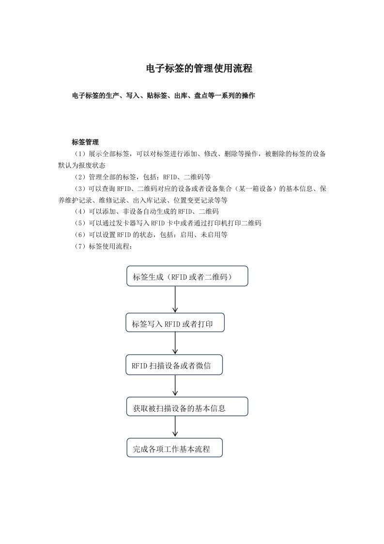 电子标签操作流程