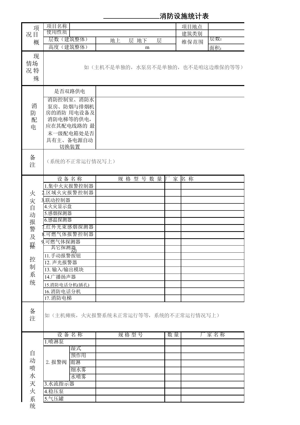 消防设施设备统计表、台账