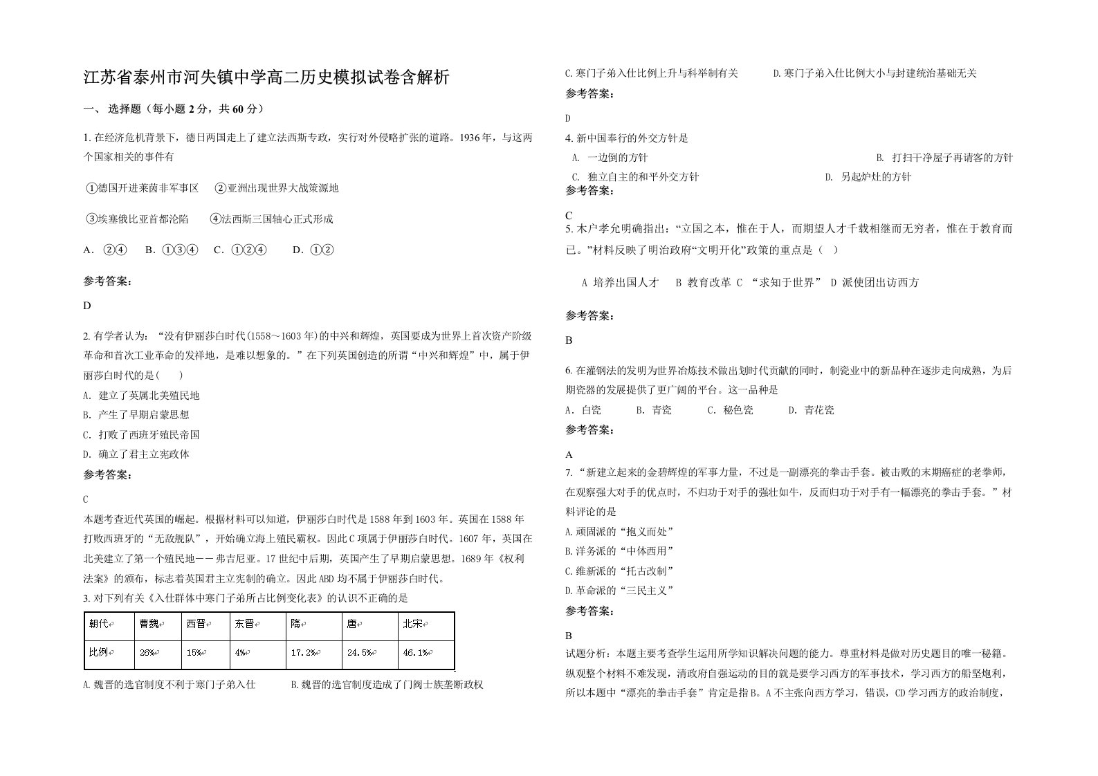 江苏省泰州市河失镇中学高二历史模拟试卷含解析