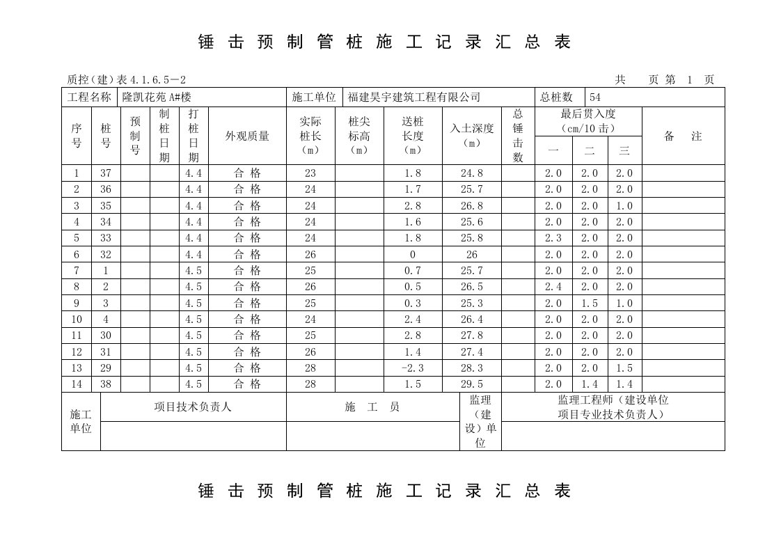 锤击预制桩施工记录汇总表