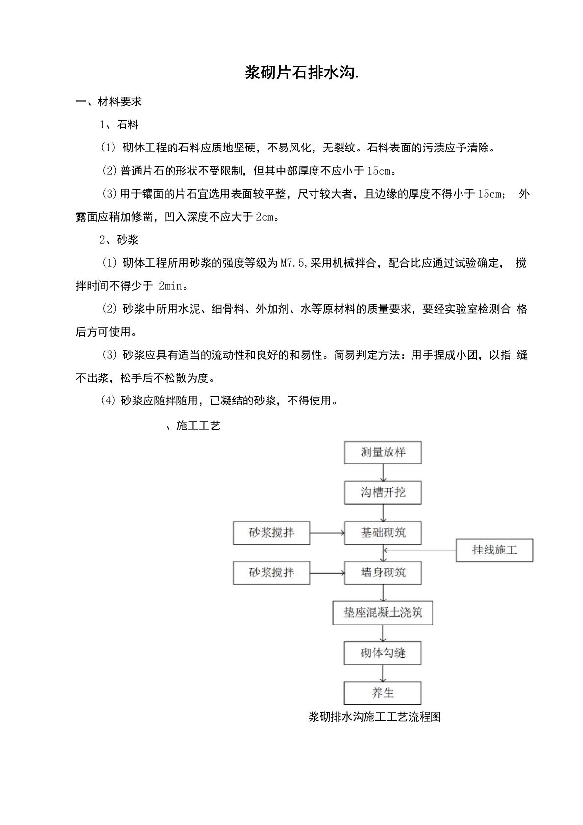 浆砌片石排水沟施工工艺(5)