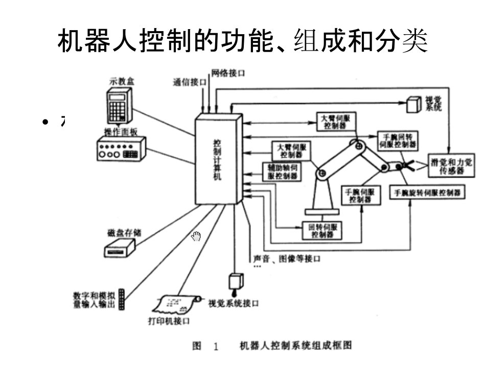 第5章机器人的控制基础ppt课件