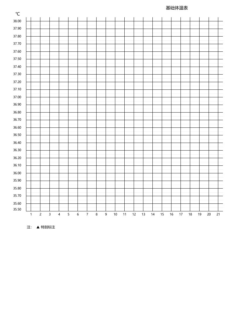 基础体温表-精确到后两位(方便记录电子体温数值)
