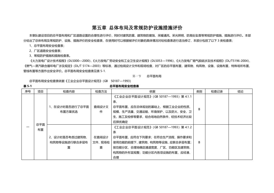 火力发电建设项目安全验收评价标准