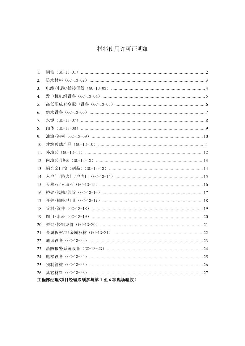 13、材料使用许可证(GC-13-01~GC-13-26