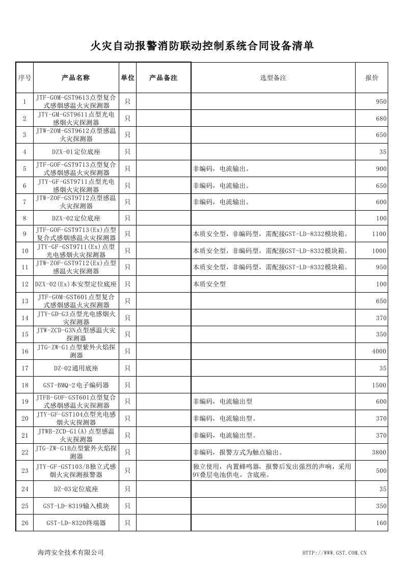 火灾自动报警消防联动控制系统报价清单