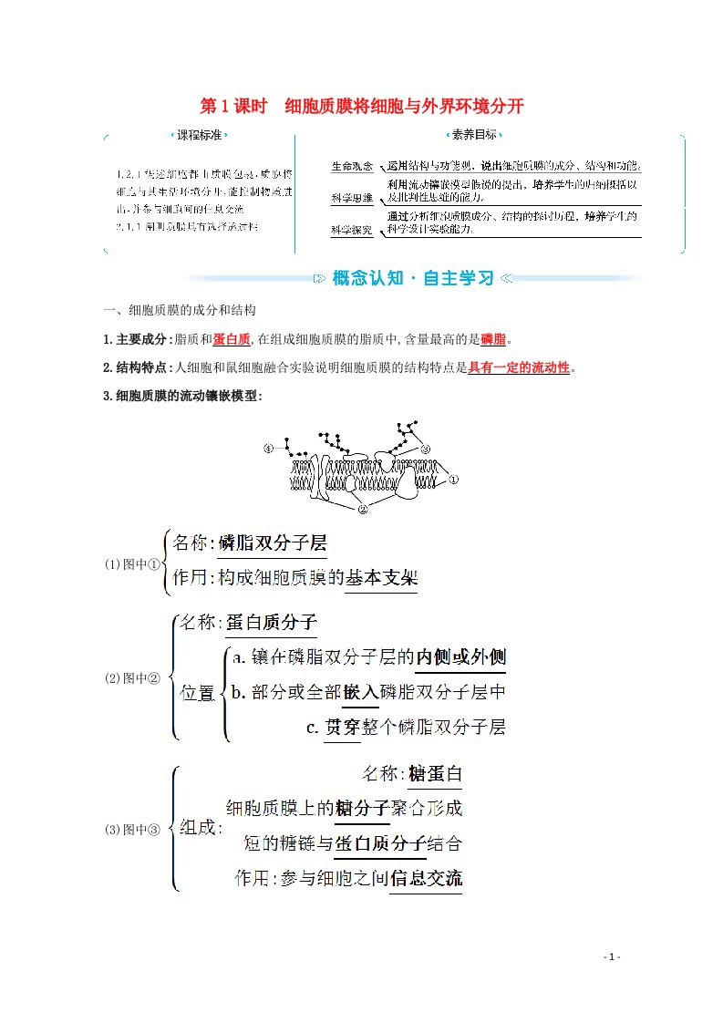 2021_2022版新教材高中生物第二章细胞的结构和生命活动第二节第1课时细胞质膜将细胞与外界环境分开学案苏教版必修1