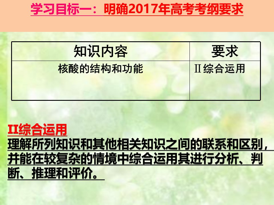 核酸遗传信息的携带者