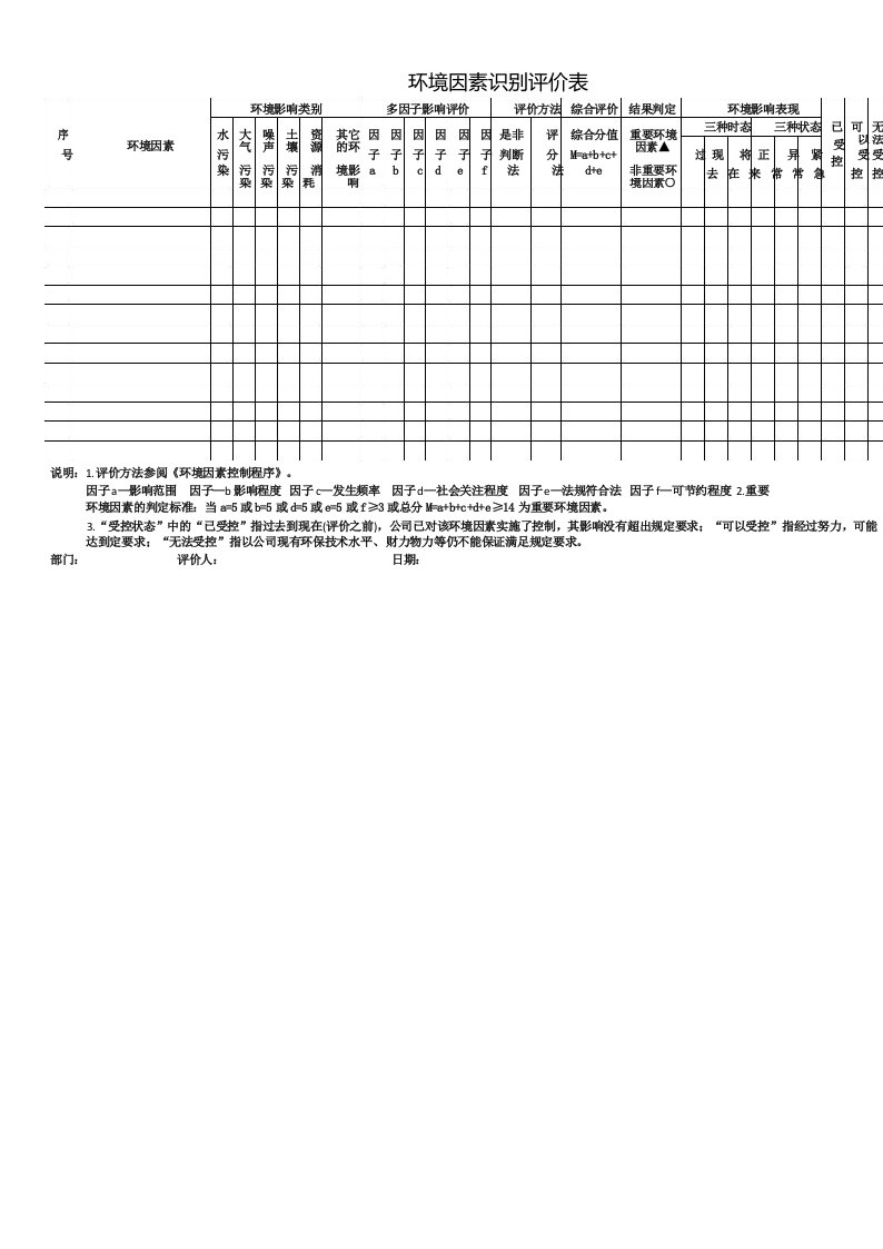 环境因素识别评价表