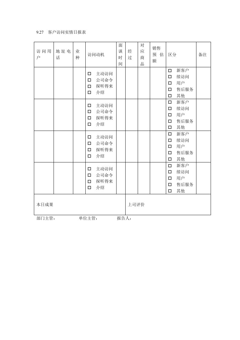 客户访问实情日报表