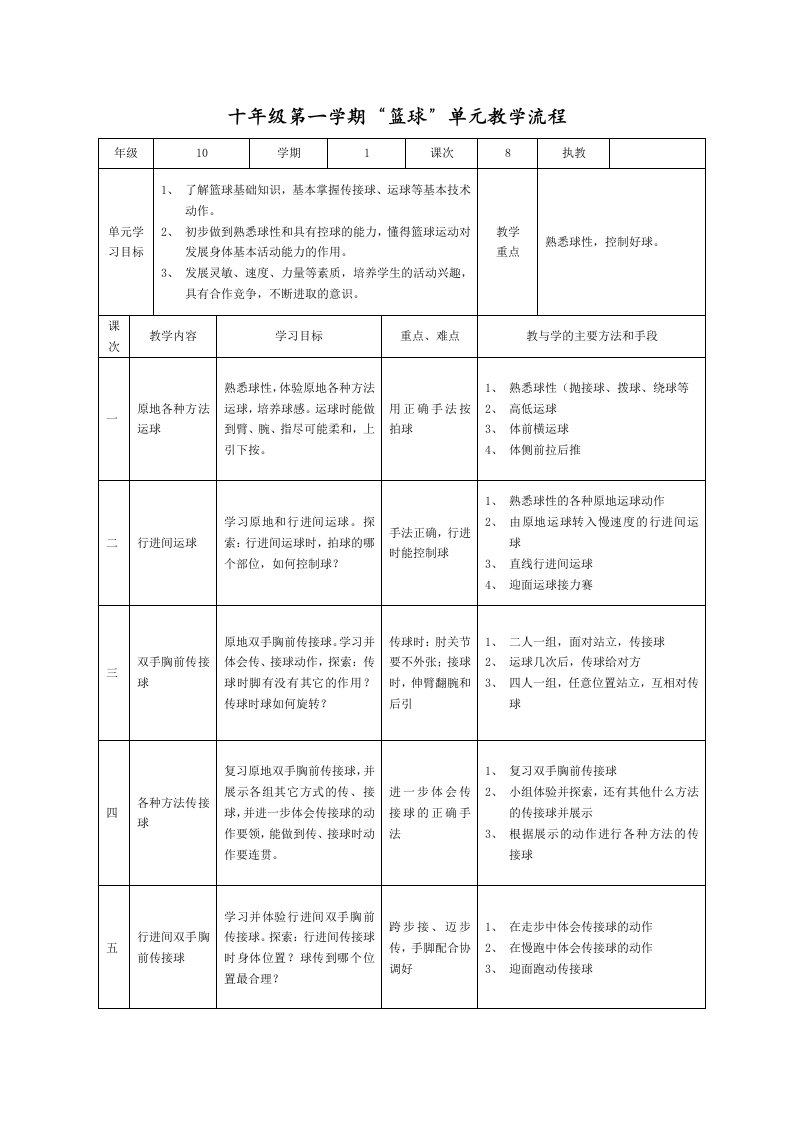 篮球教学流程