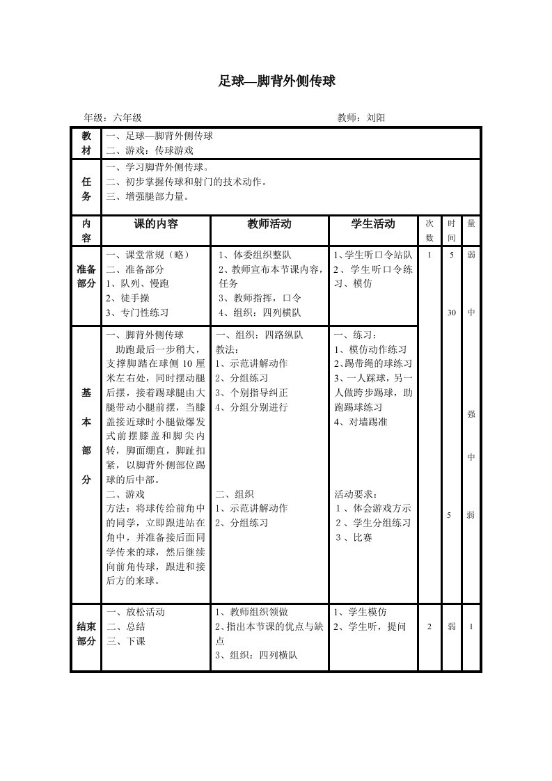 足球—脚背外侧传球