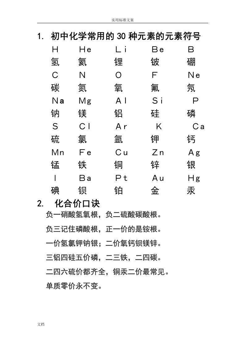 初中化学资料大全(元素符号、化合价口诀、离子符号、俗名、化学式、化学方程式)