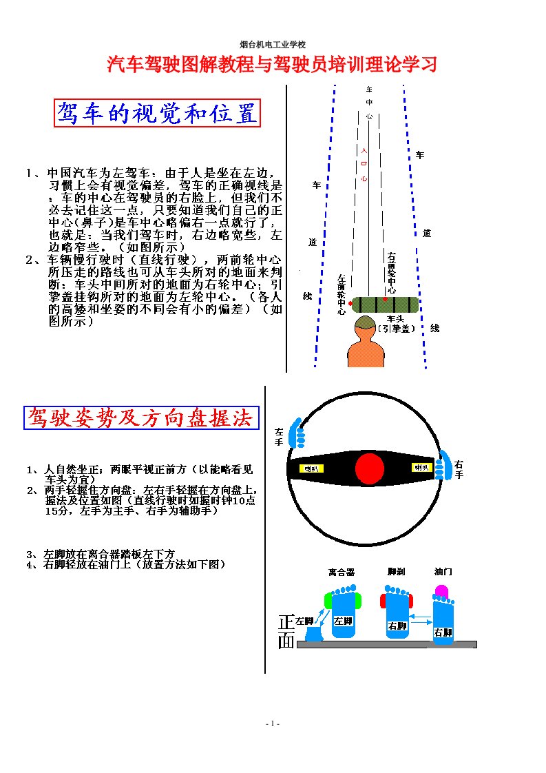 汽车驾驶图解教程