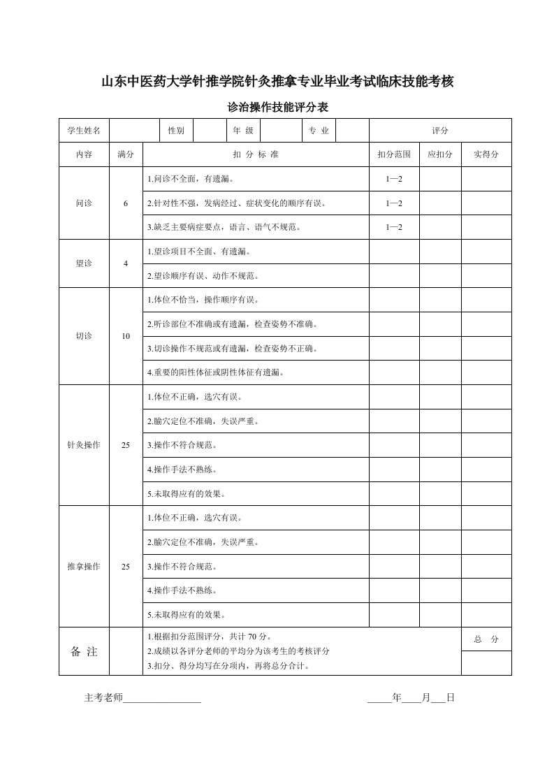 山东中医药大学针推学院针灸推拿专业毕业考试临床技能考核