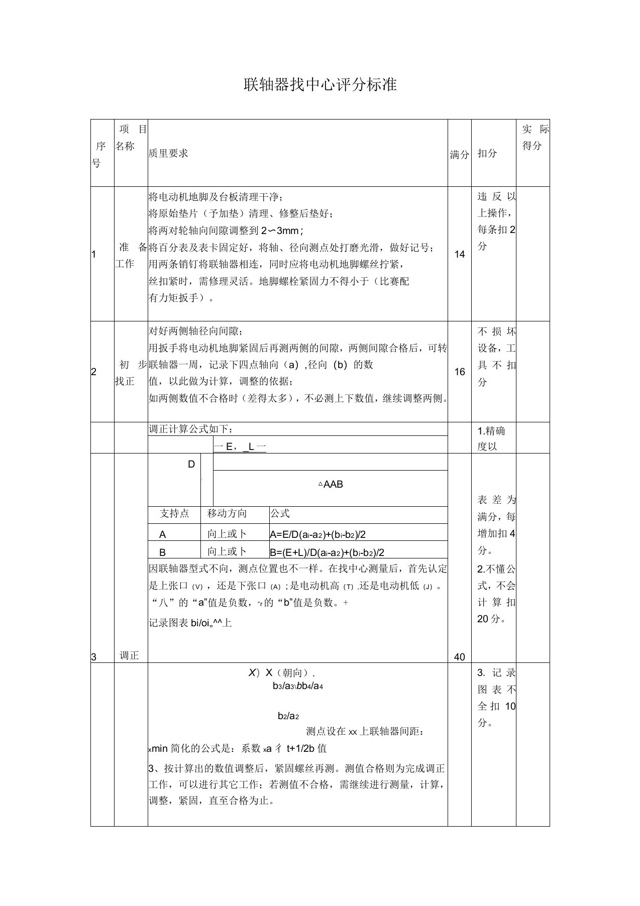 转动设备联轴器找中心评分标准