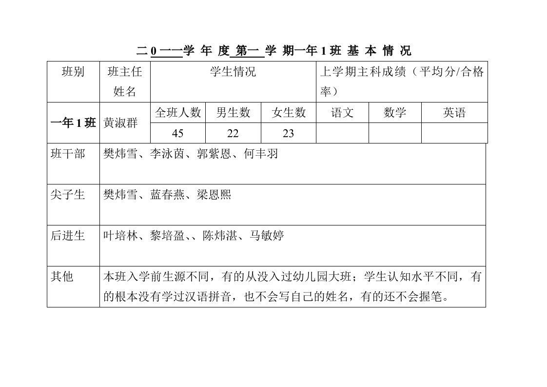 班级教学工作计划