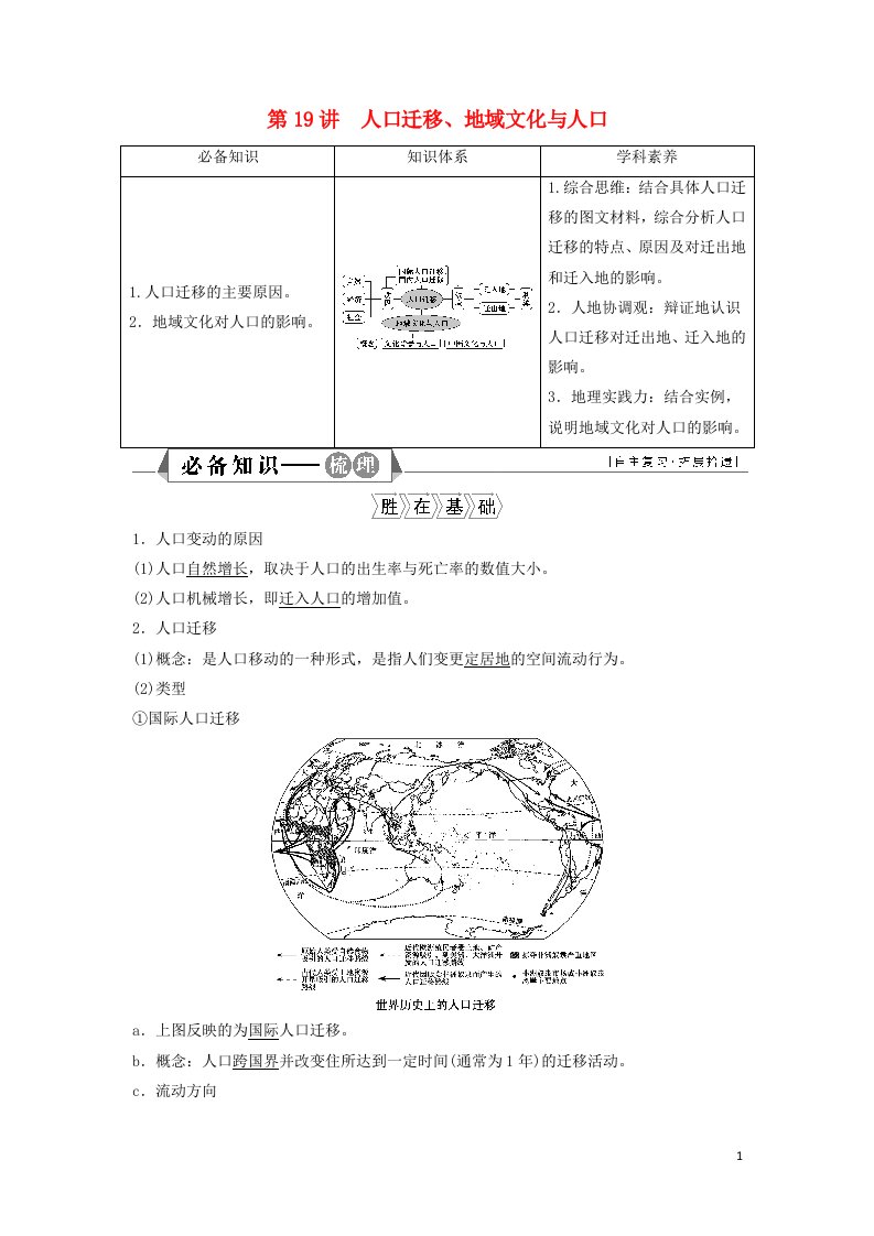 2022高考地理一轮复习第五章人口与环境第19讲人口迁移地域文化与人口学案湘教版