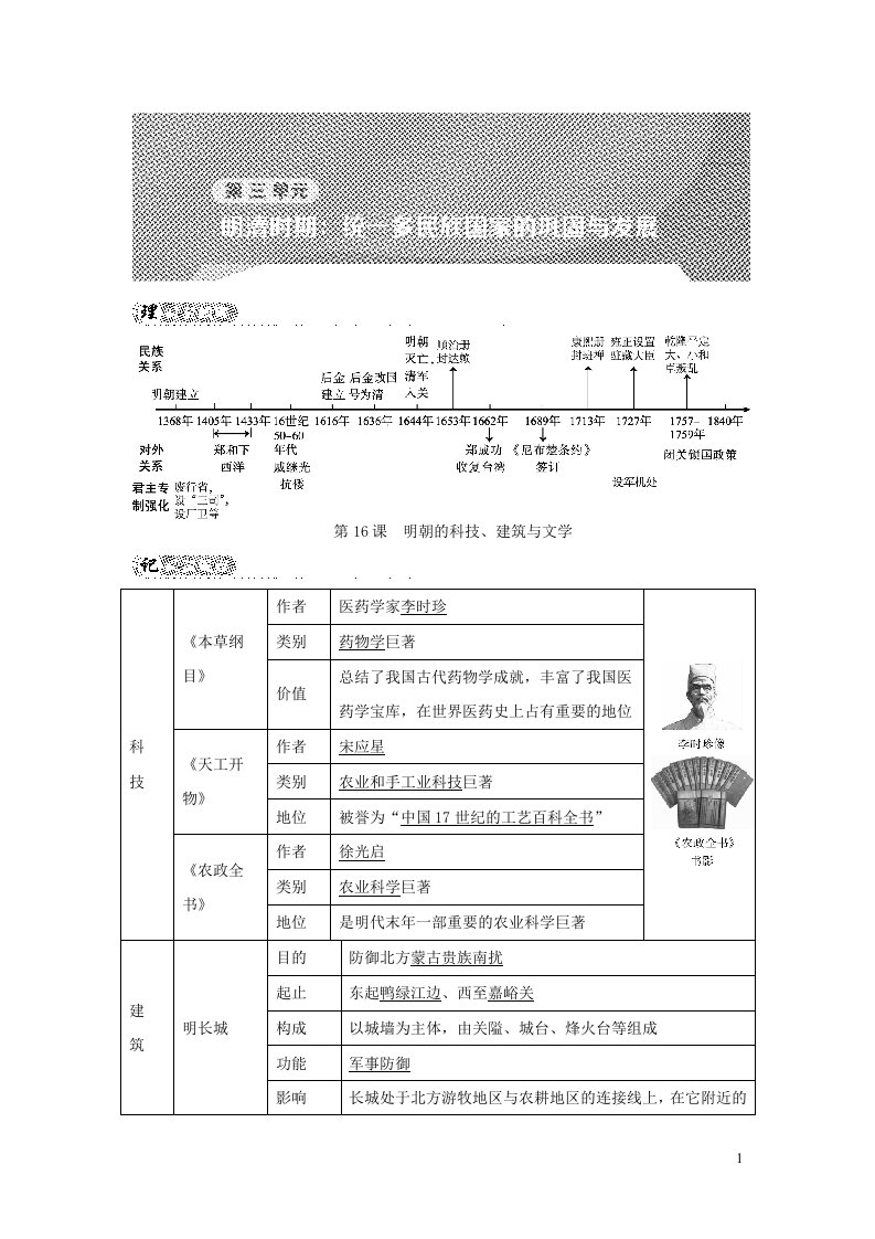 河北专版2022七年级历史下册第三单元明清时期：统一多民族国家的巩固与发展第16课明朝的科技建筑与文学背记手册新人教版