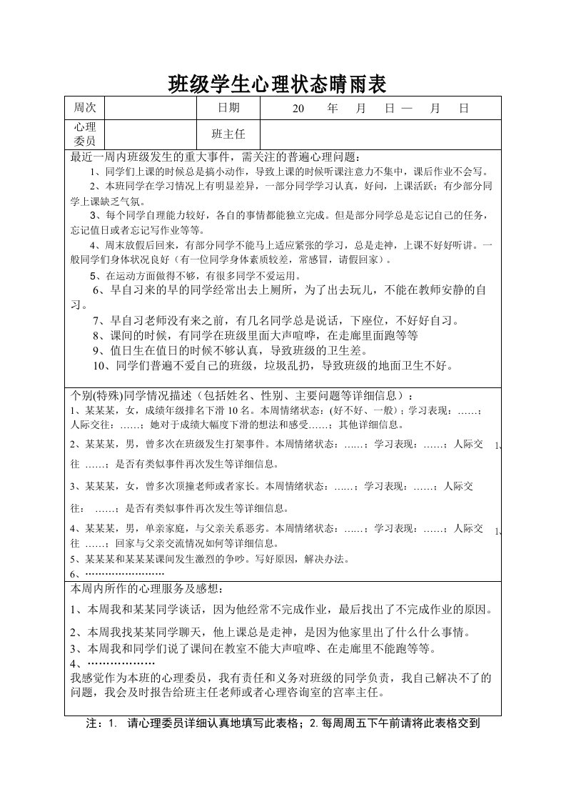 小学班级心理状态晴雨表填写模板