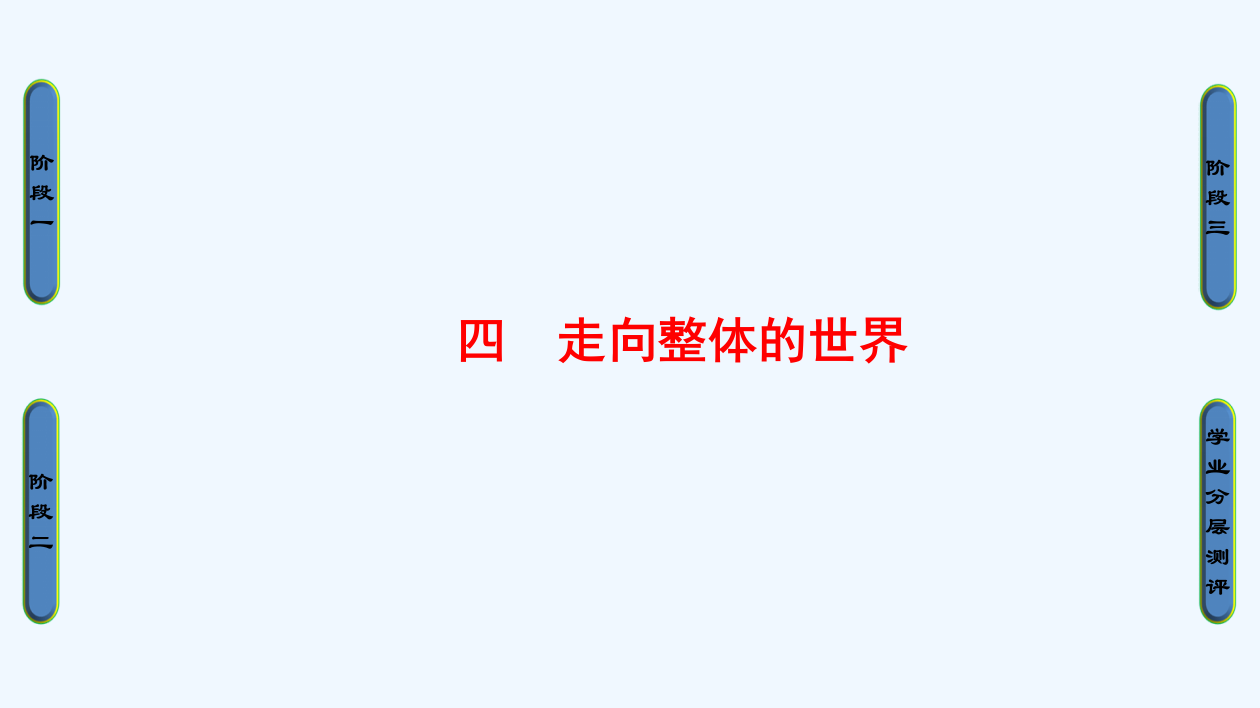 高中历史人民必修2课件：专题5