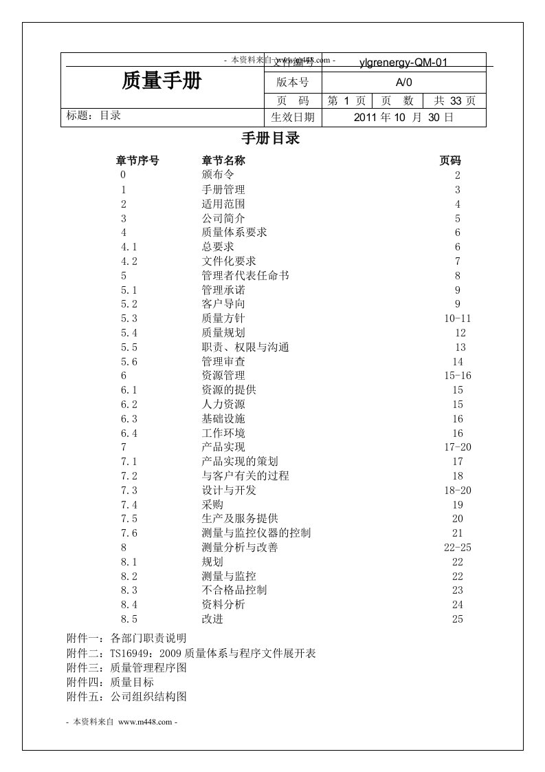 《亿利蓝洁汽车零部件公司质量工作手册》(35页)-质量手册