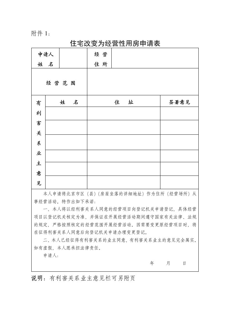 应用文书住宅改变为经营性用房申请表