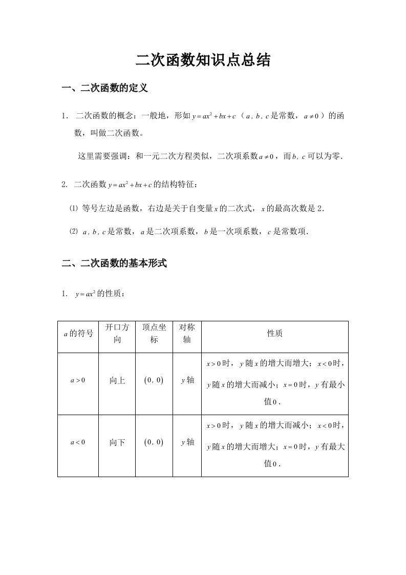 二次函数知识点总结