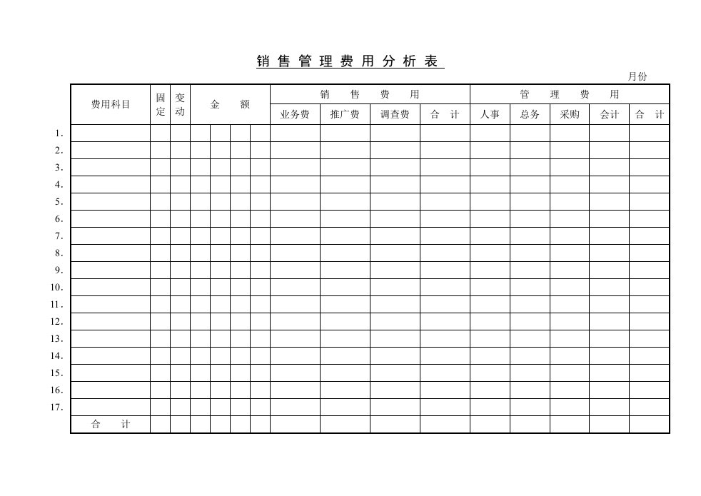 销售管理费用分析表