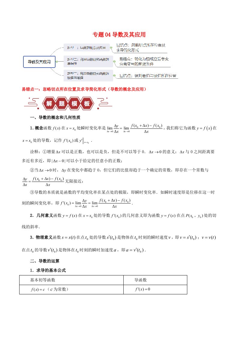 新高考专用备战2024年高考数学易错题精选专题04导数及其应用学生版