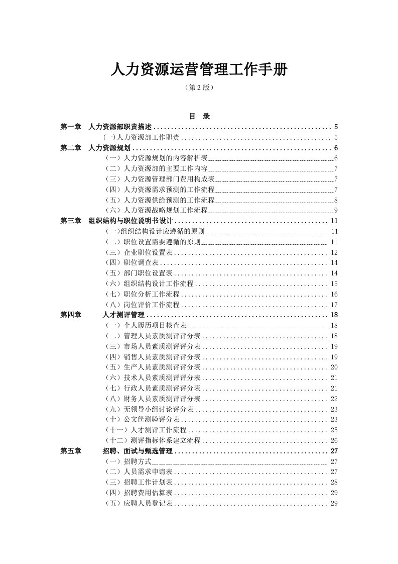 人力资源运营管理工作手册