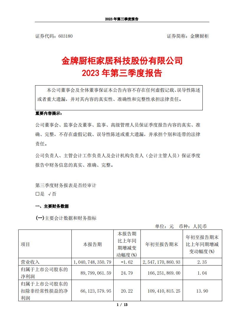 上交所-金牌厨柜2023年第三季度报告-20231027