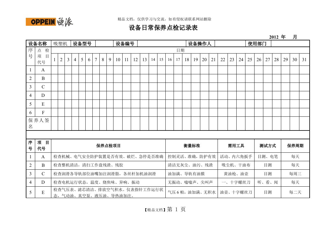 吸塑机日常保养点检记录表