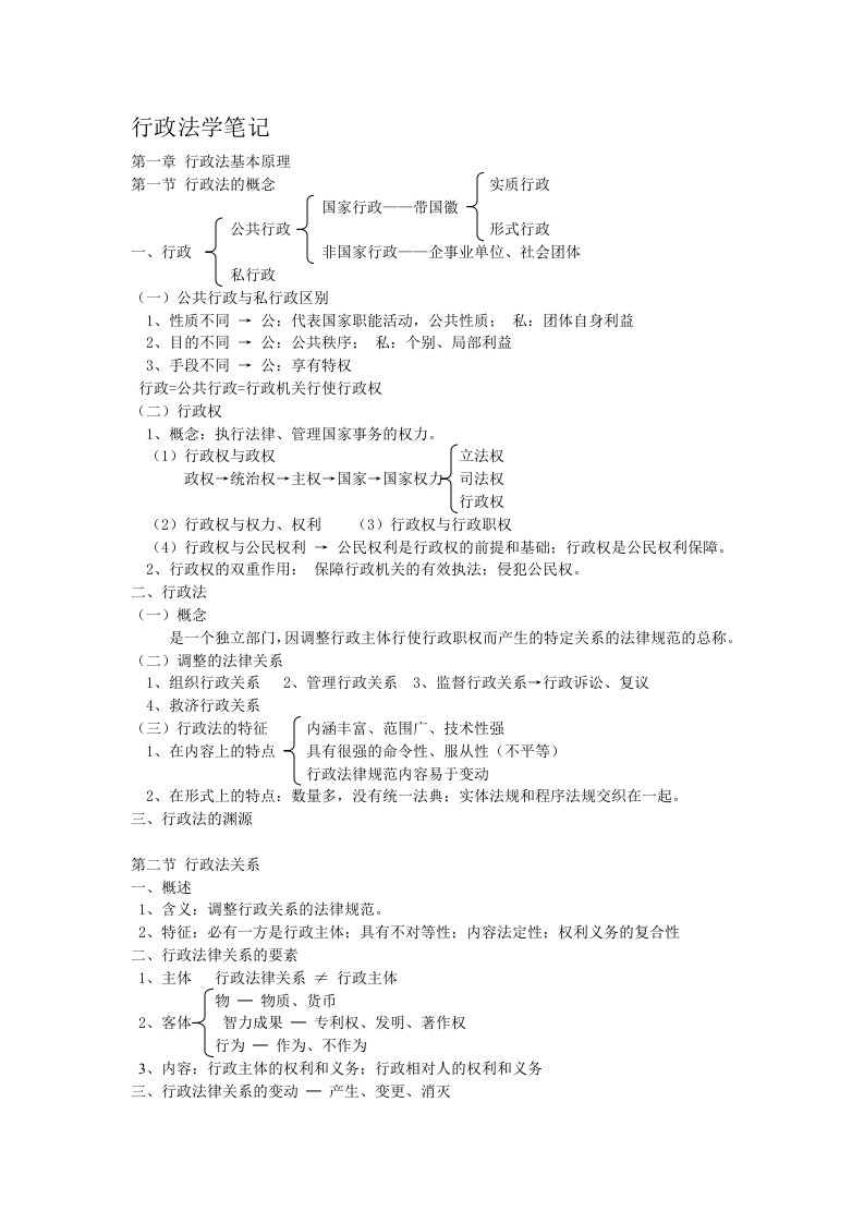 精选行政法学笔记