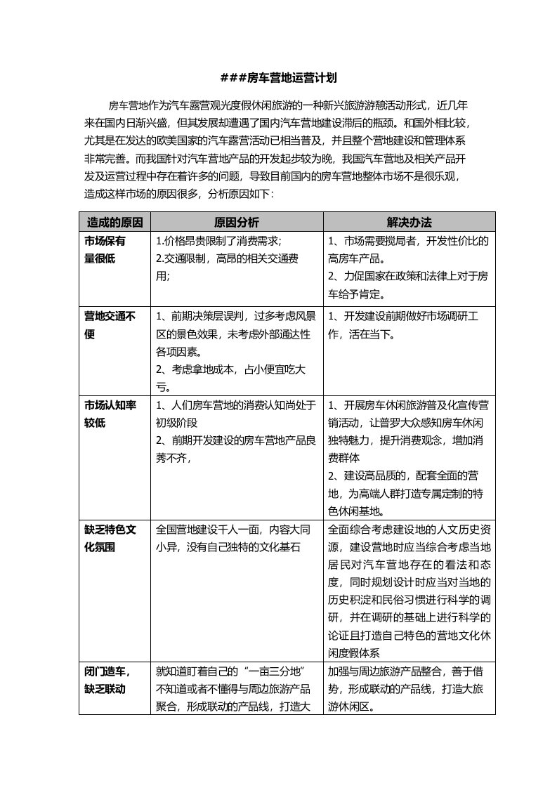 房车营地运营思路草案(a)-仅供参考