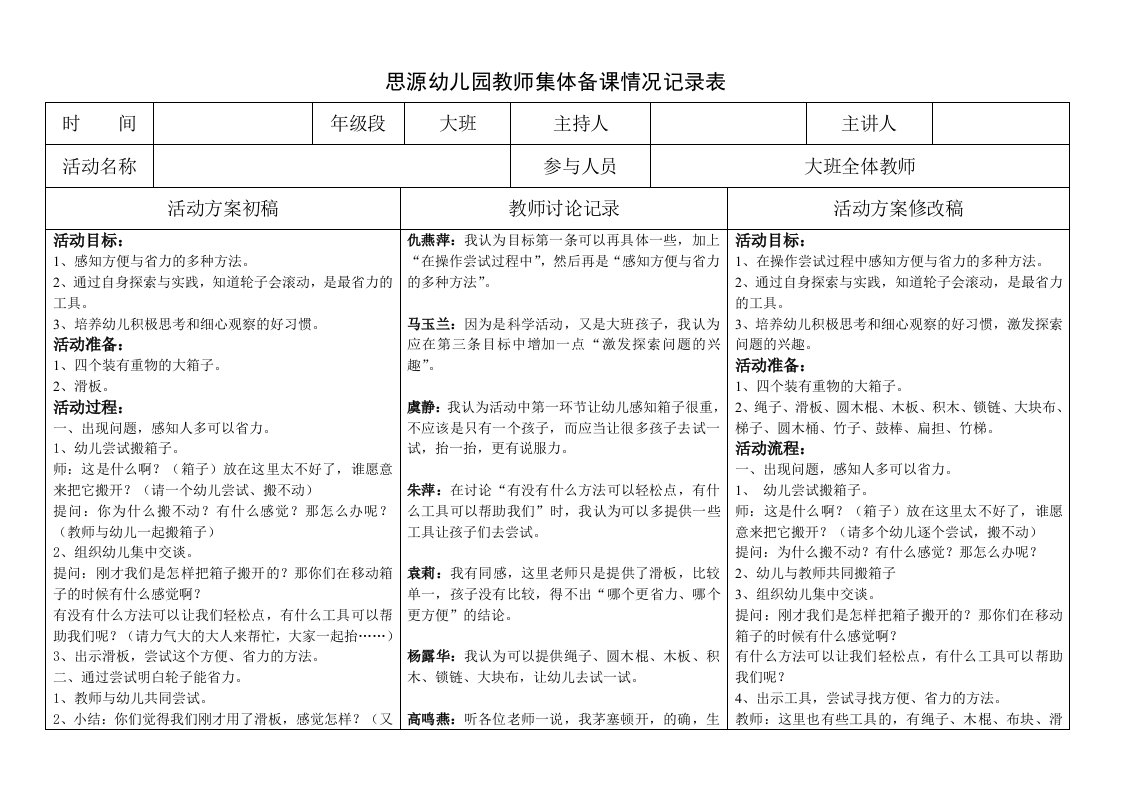 幼儿园教师集体备课情况记录表