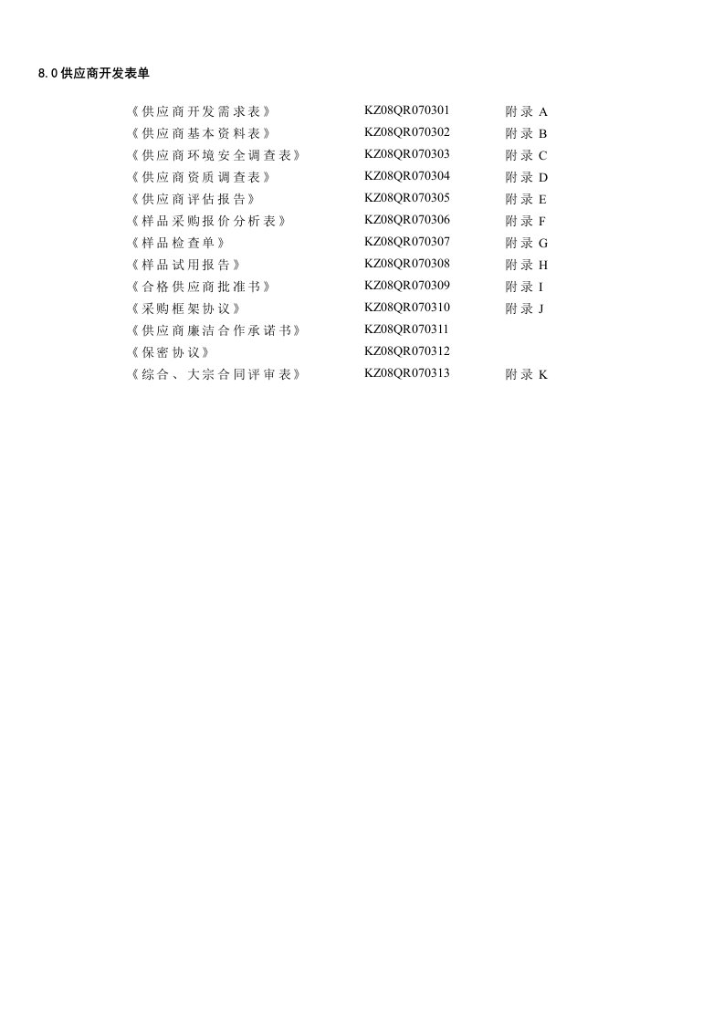 供应商开发表单