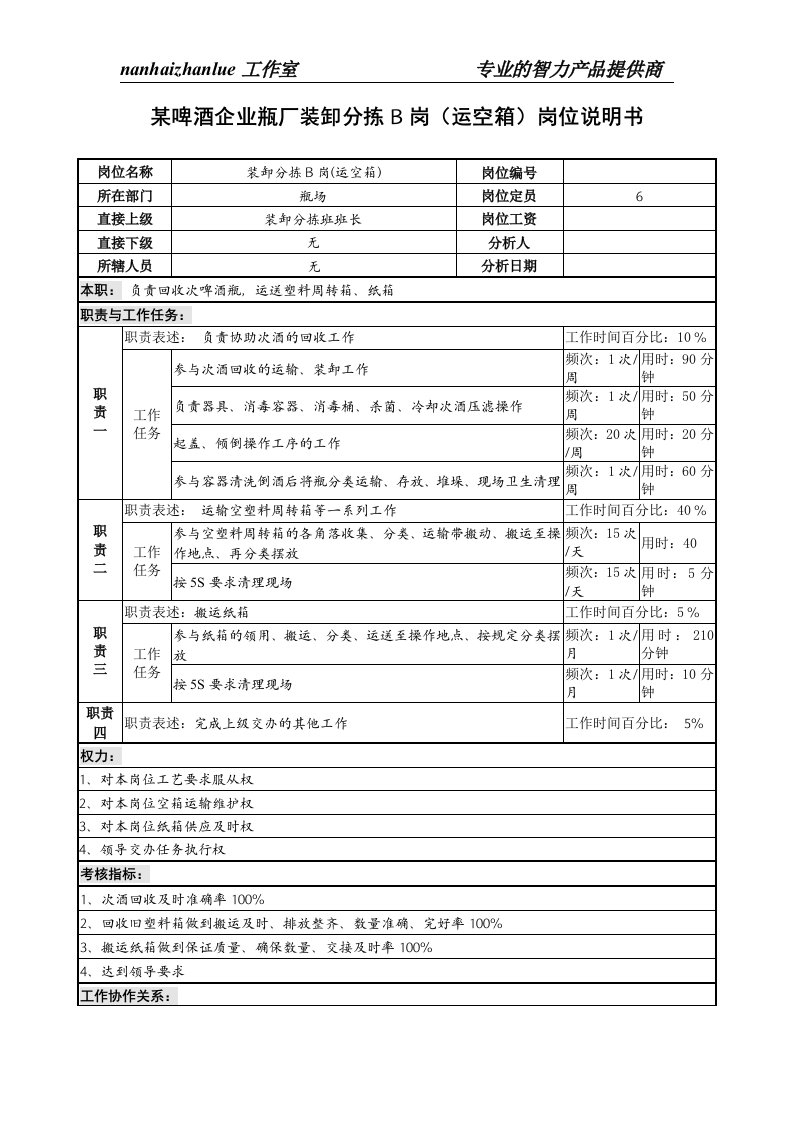 某啤酒企业瓶厂装卸分拣b岗（运空箱）岗位说明书