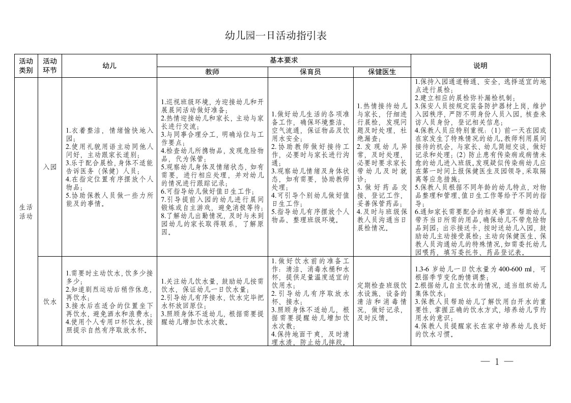 6幼儿园一日活动指引表