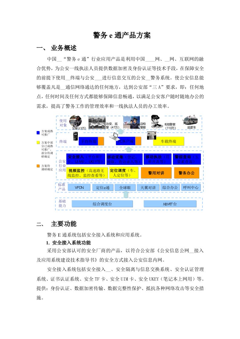 中国电信警务e通产品方案