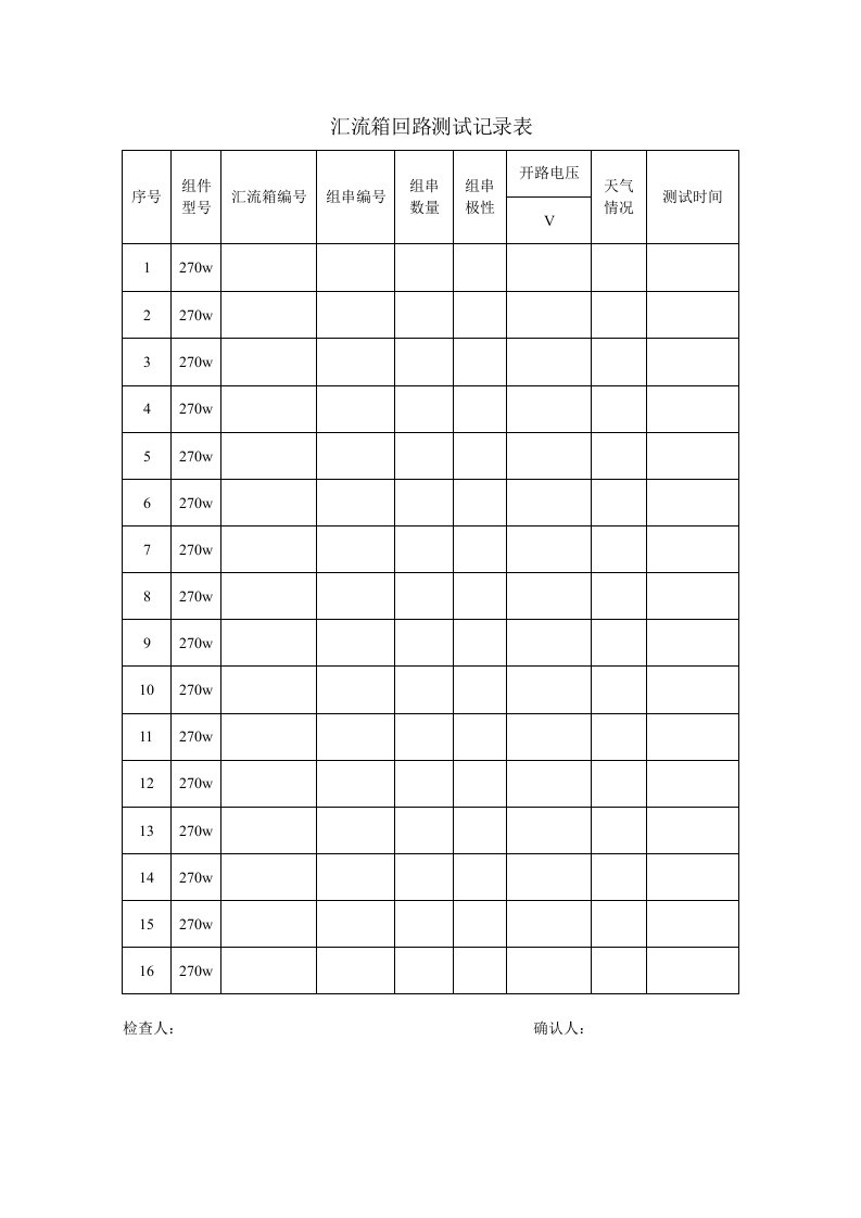 汇流箱回路测试记录表