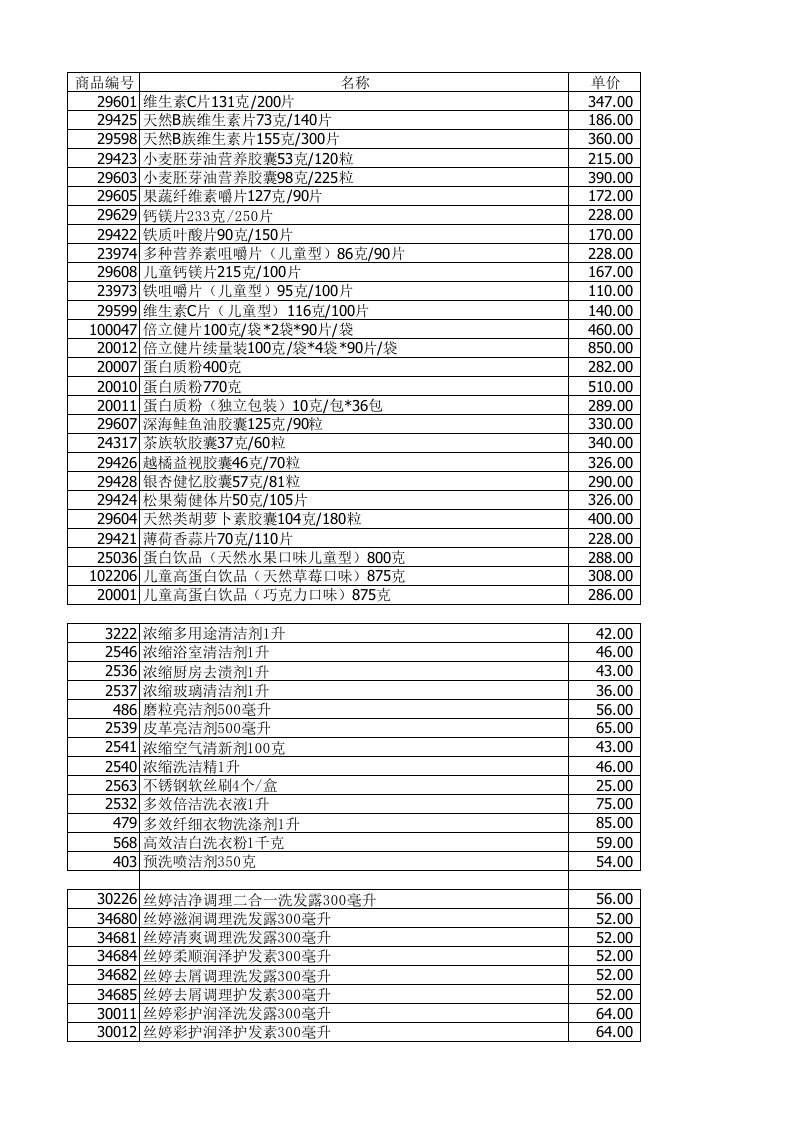 产品管理-安利产品价目表