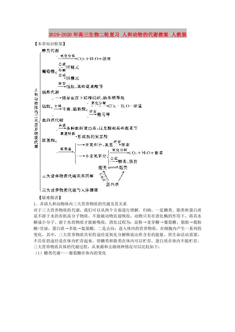 2019-2020年高三生物二轮复习