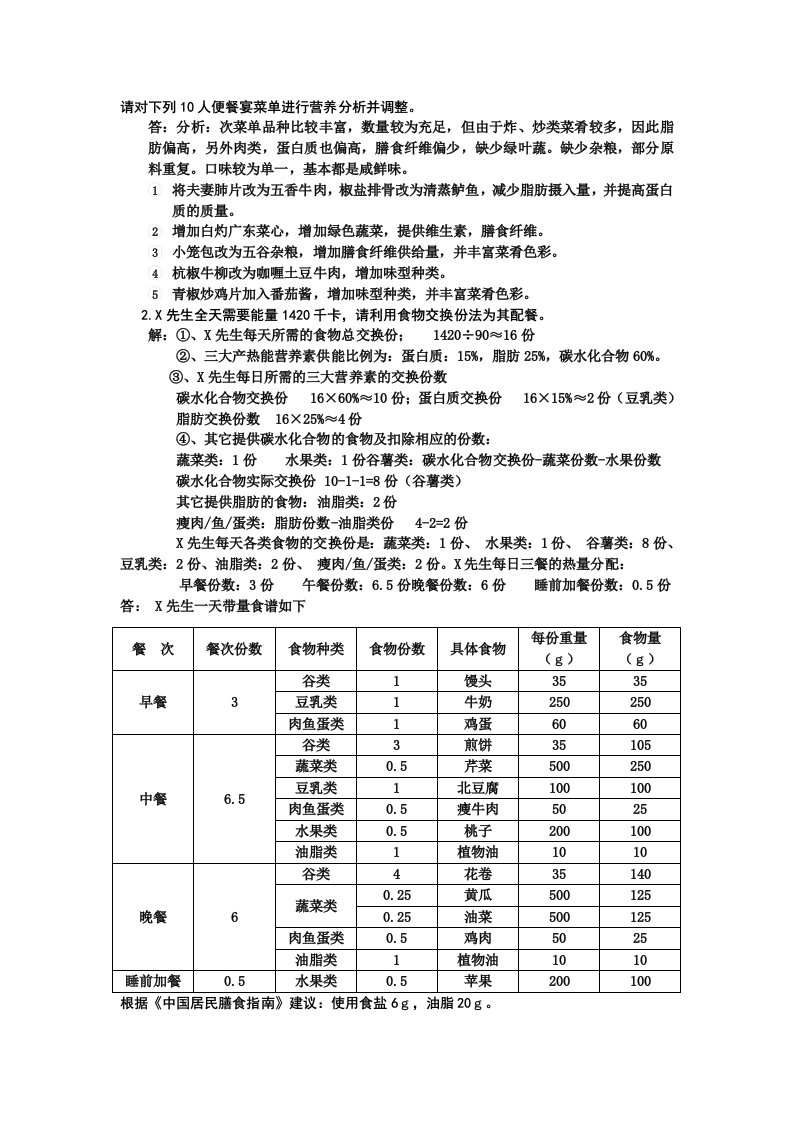 营养配餐高级(操作)