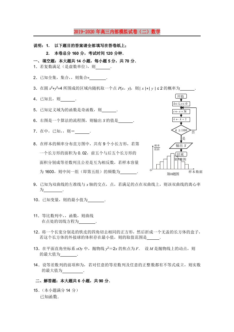 2019-2020年高三内部模拟试卷（二）数学