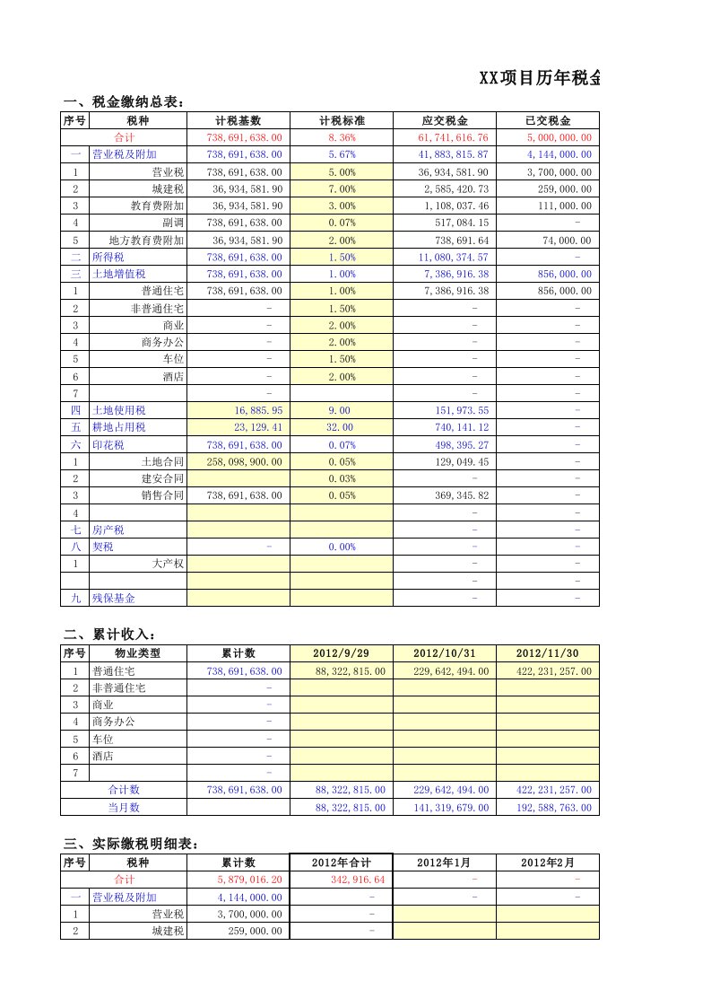 税金缴纳统计表(模板)