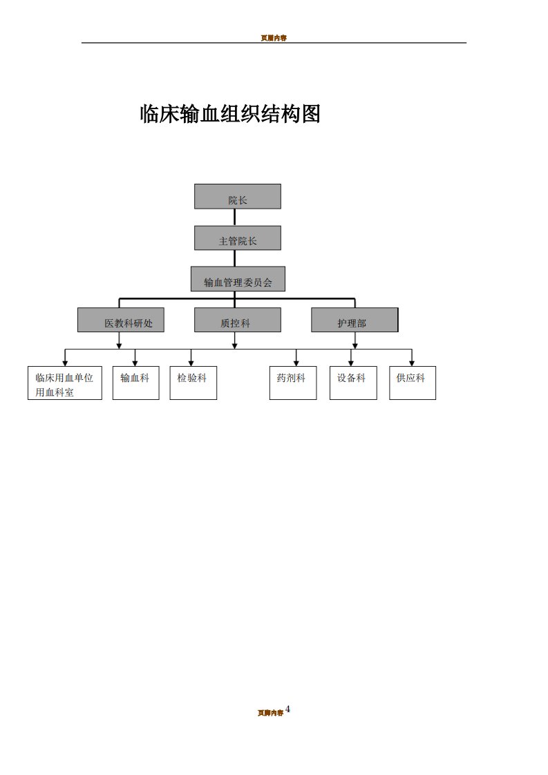 临床输血组织结构图